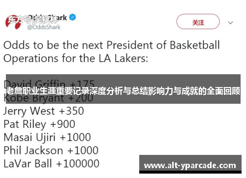 老詹职业生涯重要记录深度分析与总结影响力与成就的全面回顾
