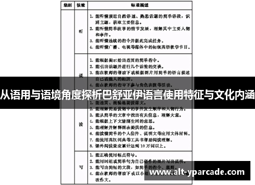 从语用与语境角度探析巴舒亚伊语言使用特征与文化内涵