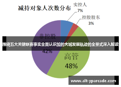 围绕五大关键联赛事实全面认识加的夫城发展轨迹的全景式深入解读