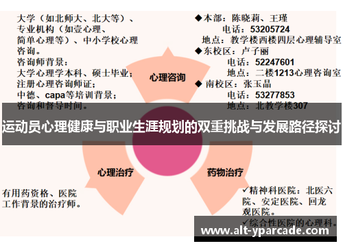 运动员心理健康与职业生涯规划的双重挑战与发展路径探讨 运动员心理健康与职业生涯规划的双重挑战与发展路径探讨