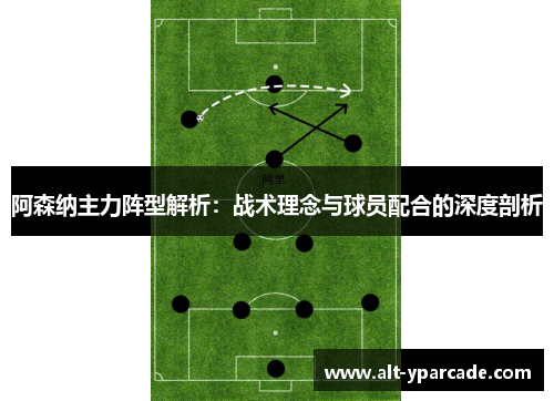 阿森纳主力阵型解析:战术理念与球员配合的深度剖析 阿森纳主力阵型解析:战术理念与球员配合的深度剖析