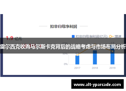 雷尔西克收购马尔斯卡克背后的战略考虑与市场布局分析