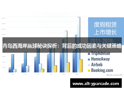 青岛西海岸赢球秘诀探析:背后的成功因素与关键策略 青岛西海岸赢球秘诀探析:背后的成功因素与关键策略