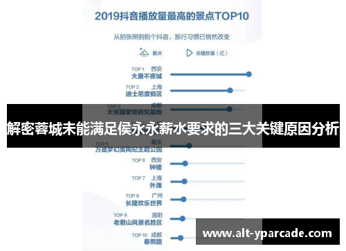 解密蓉城未能满足侯永永薪水要求的三大关键原因分析