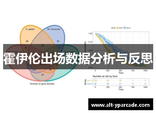 霍伊伦出场数据分析与反思