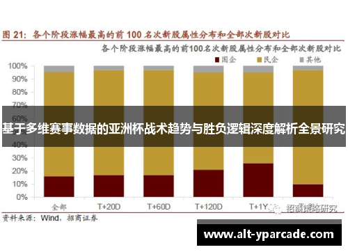 基于多维赛事数据的亚洲杯战术趋势与胜负逻辑深度解析全景研究 基于多维赛事数据的亚洲杯战术趋势与胜负逻辑深度解析全景研究
